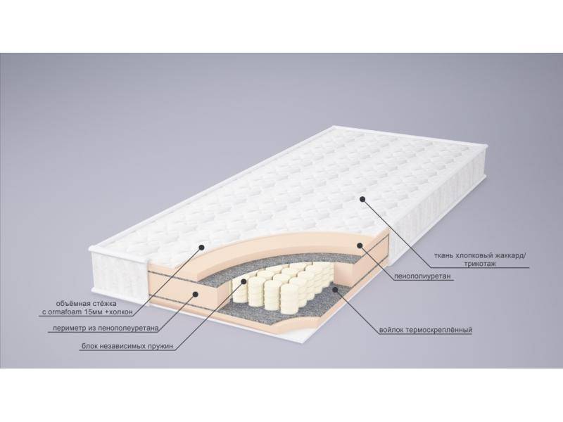 матрас корнелия tfk в Улан-Удэ