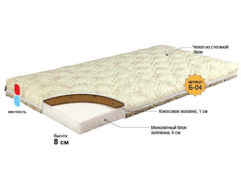 матрас для новорожденного малыш в Улан-Удэ