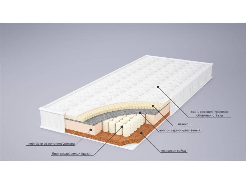 матрас ева сезон латекс в Улан-Удэ