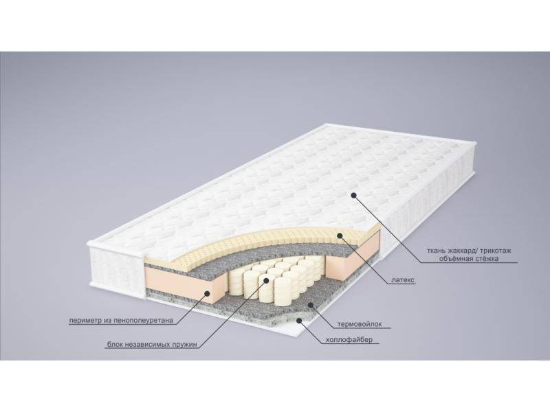 матрас комфорт комби в Улан-Удэ