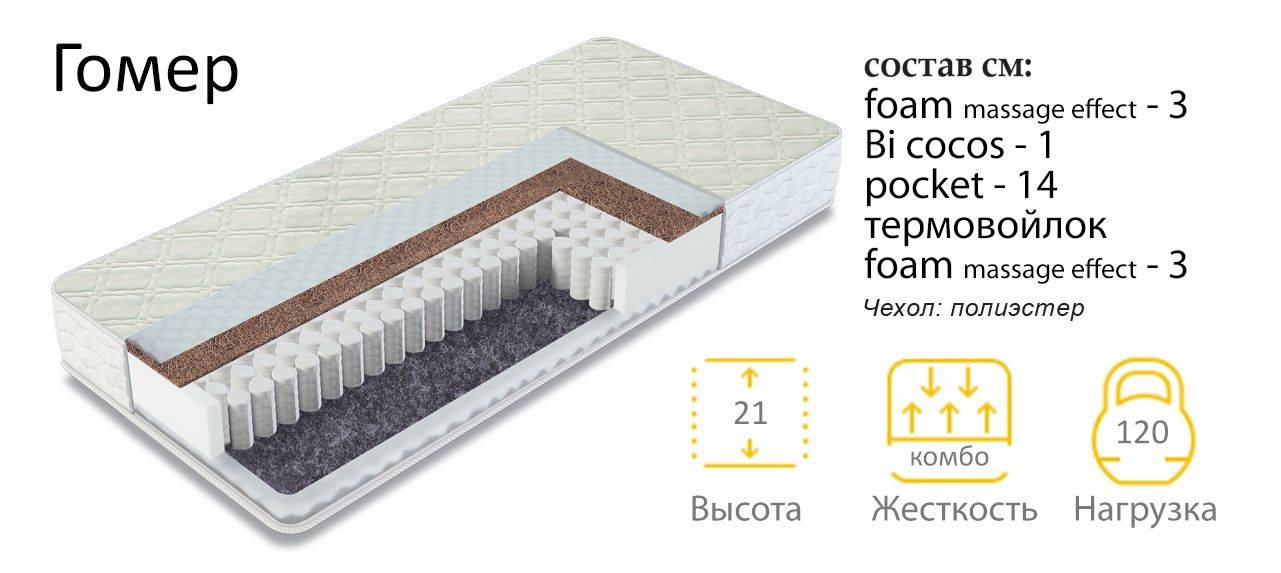 матрас гомер двухсторонний в Улан-Удэ