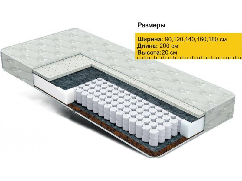матрас независимые пружины латекс+кокос в Улан-Удэ