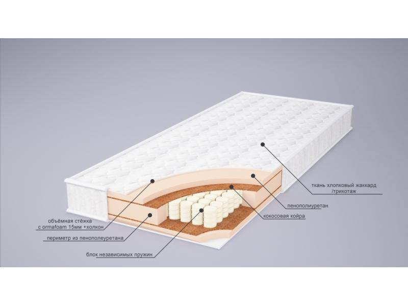 матрас корнелия плюс в Улан-Удэ