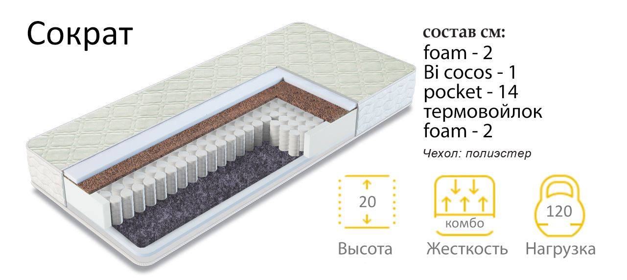 матрас сократ в Улан-Удэ