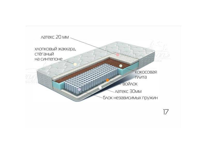 матрац лежебока в Улан-Удэ