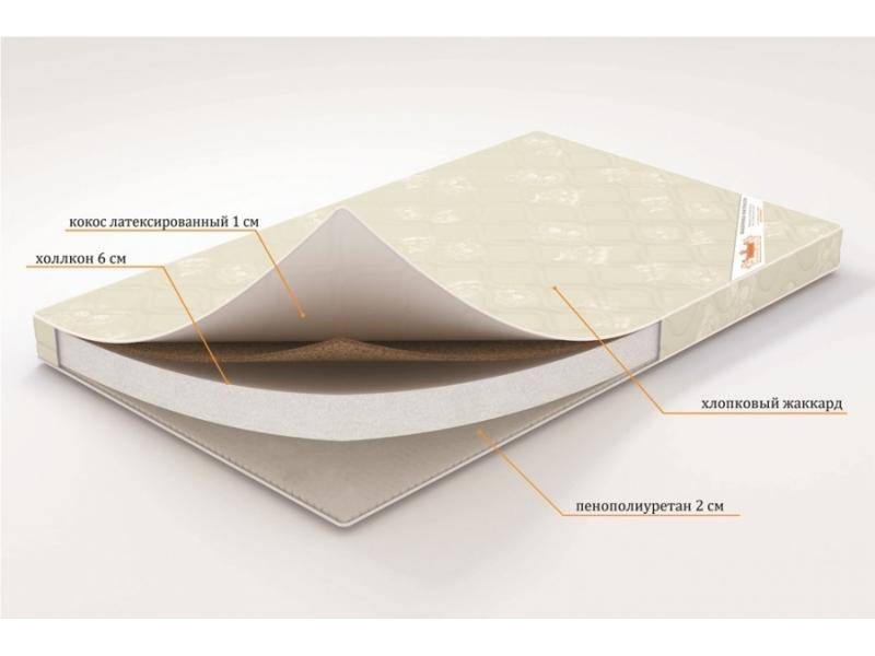 матрас топпер «летний сон» в Улан-Удэ