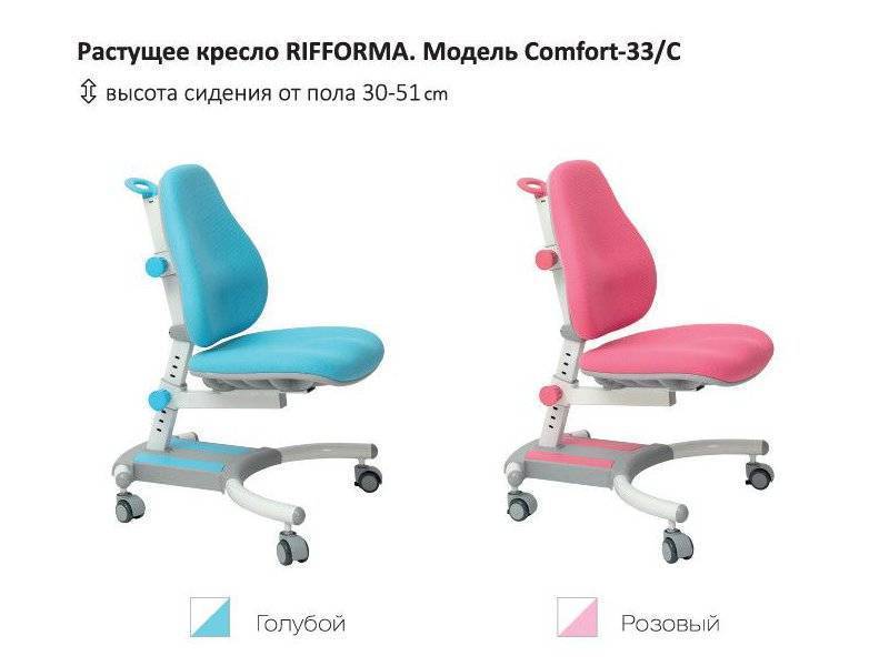 растущий стул-кресло comfort 33c в Улан-Удэ