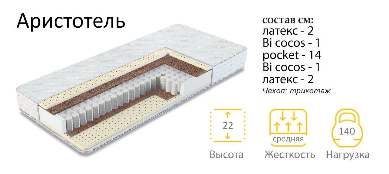 матрас аристотель в Улан-Удэ