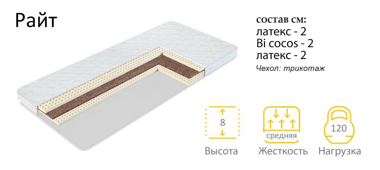 матрас райт в Улан-Удэ