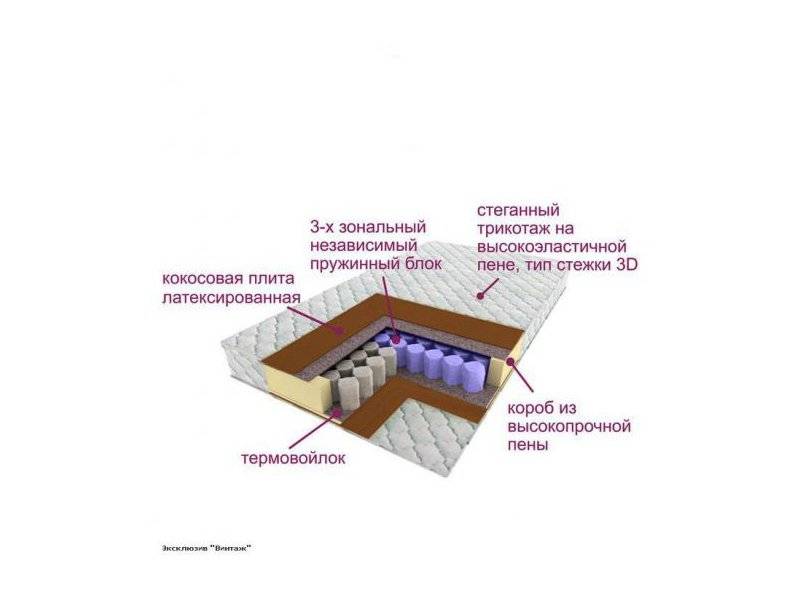 матрас трёхзональный эксклюзив-винтаж в Улан-Удэ