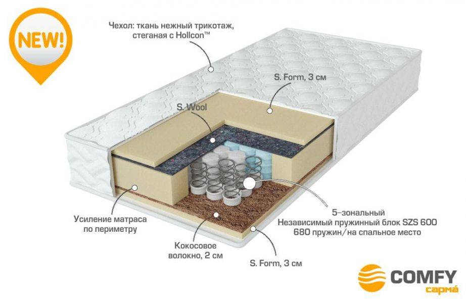 матрас с независимыми пружинами energy в Улан-Удэ