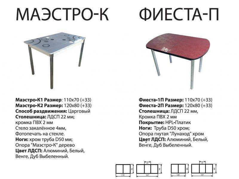 стол фиеста п в Улан-Удэ