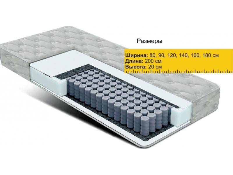 матрас независимые пружины струттофайбер в Улан-Удэ