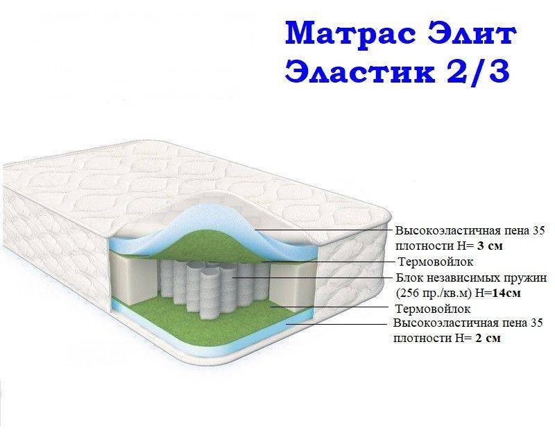 матрас морфей элит эластик 2/3 в Улан-Удэ