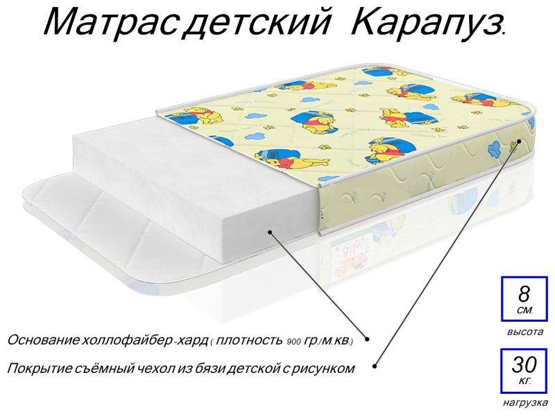 матрас детский карапуз в Улан-Удэ